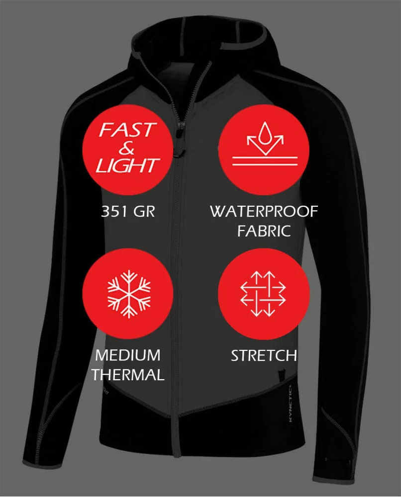 Astra Kynetic Jacket